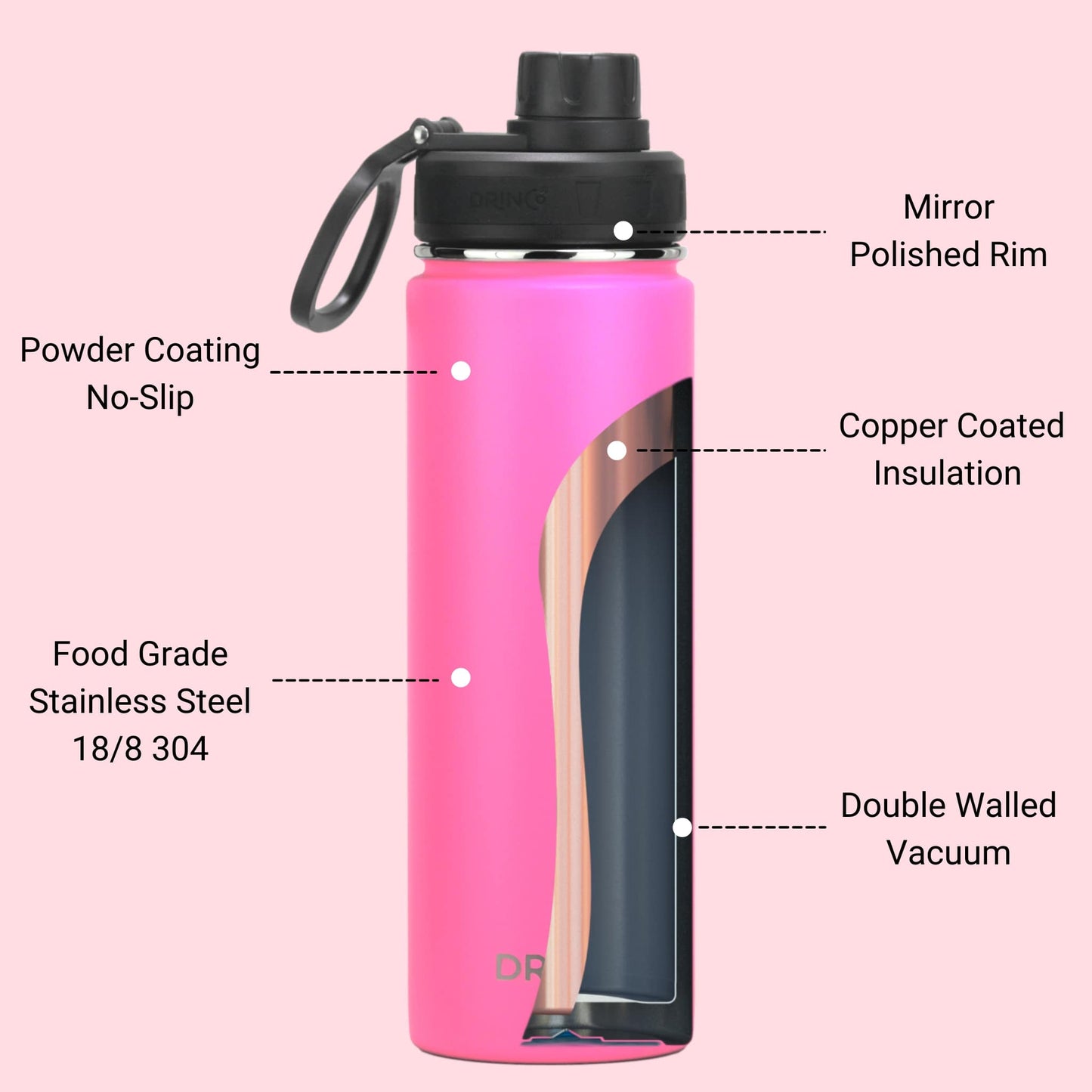 22oz Stainless Steel Sport Water Bottle - Island Pink